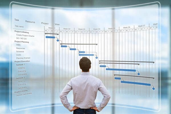 Project manager standing in front of a wall with a project timeline
